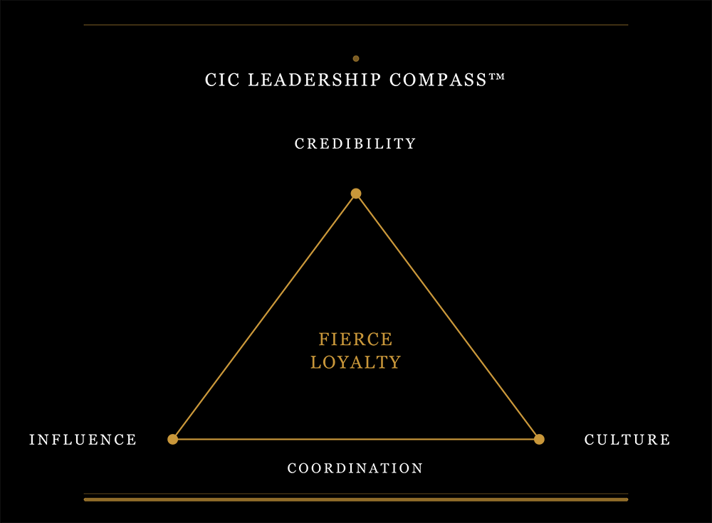 CIC_Compass_SoleCoach